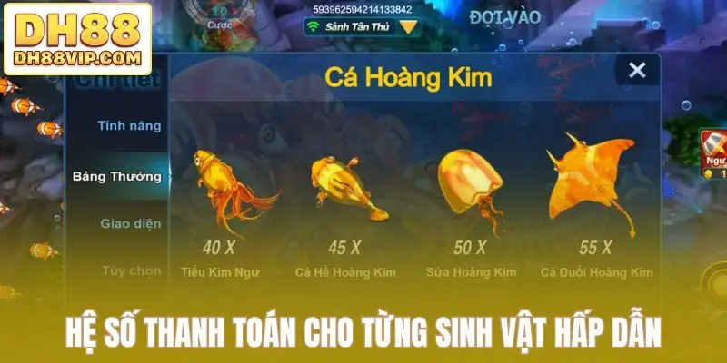 Hệ số thanh toán cho từng sinh vật hấp dẫn 